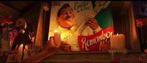 Тайна Коко (Coco)